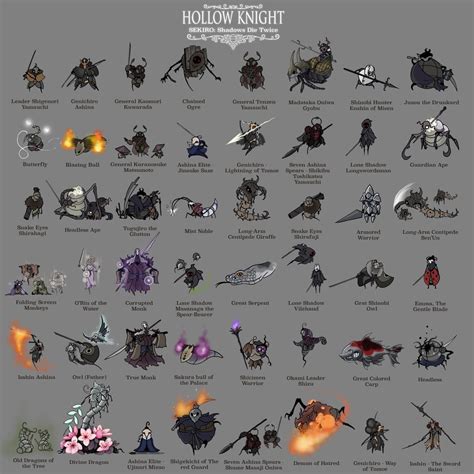 hollow knight mini bosses